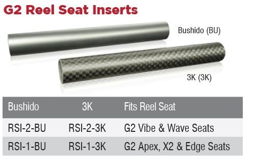 American Tackle ESeat (Edge) Exposed Graphite Casting Reel Seat