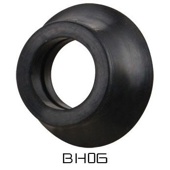 Forecast Rubber Winding Check - Hosel