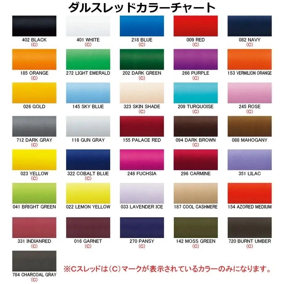 Justace NCP Poly Thread - Sizes A & C