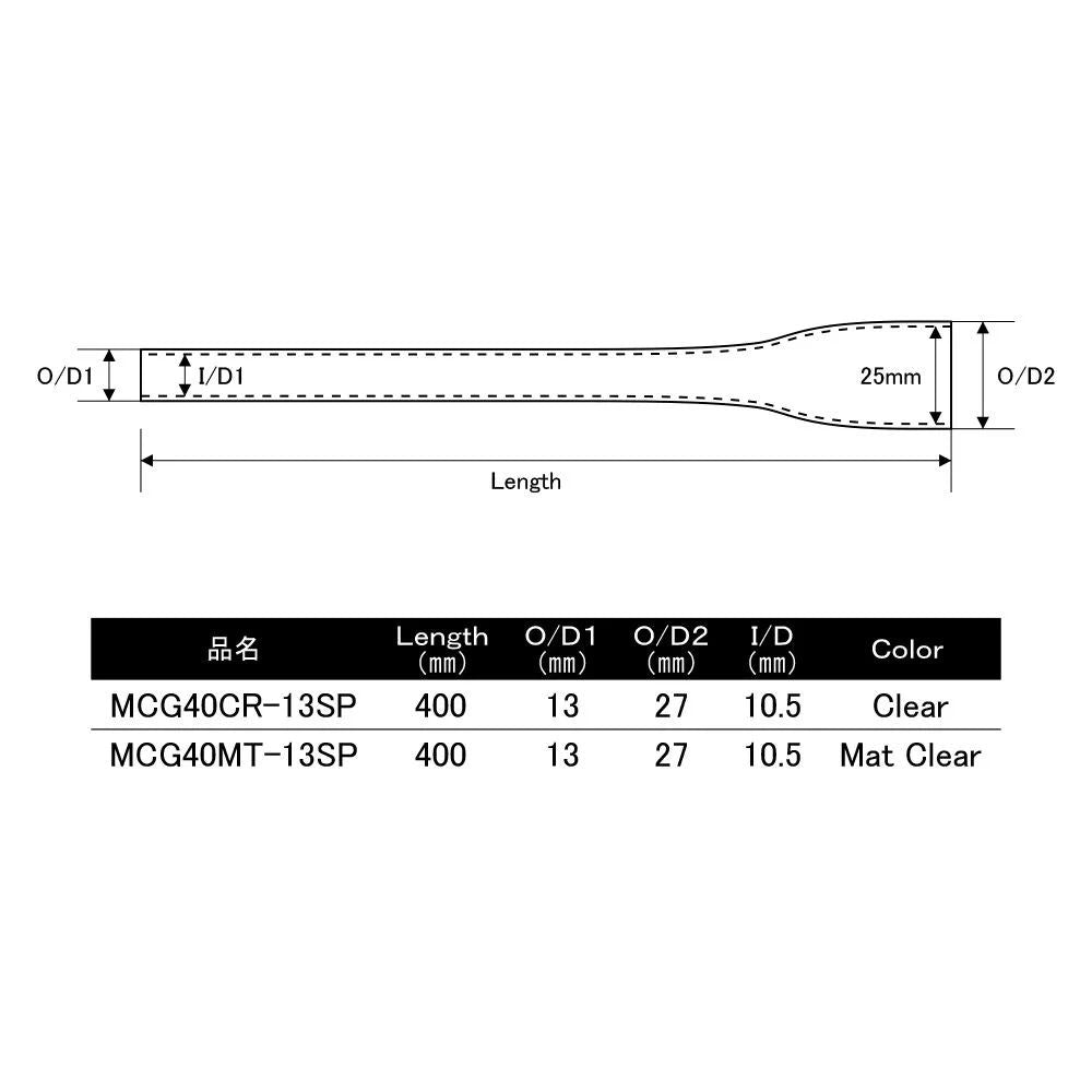 Justace Carbon Monocoque Grip