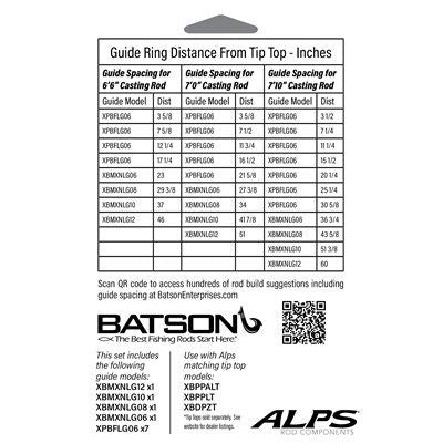 Alps Casting Guide Set - Black