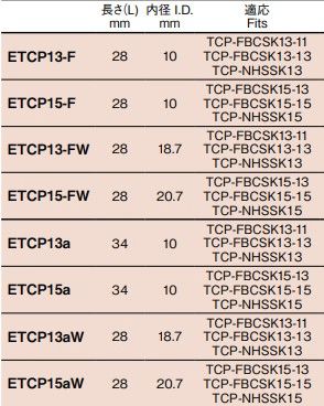 Matagi EVA Hood Cover for Fuji TCH Seats