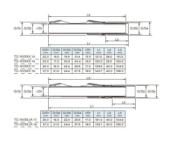 Fuji NVSS Spinning Reel Seat - TCH (Titanium Carbon Hybrid)