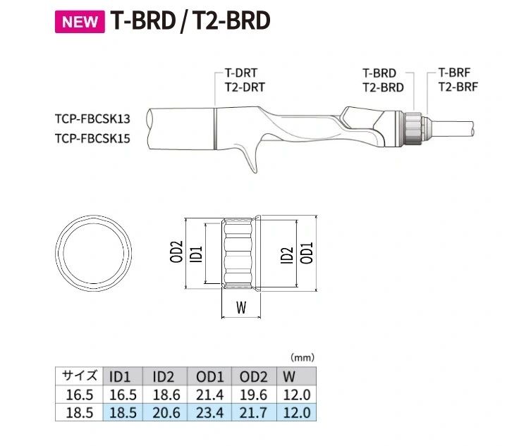 Fuji BRD Hidden Thread Cover for TCH Seats