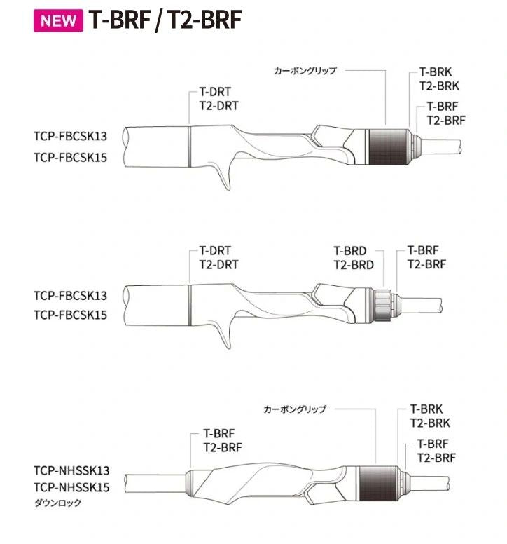 Fuji BRF Winding Check for TCH Seats