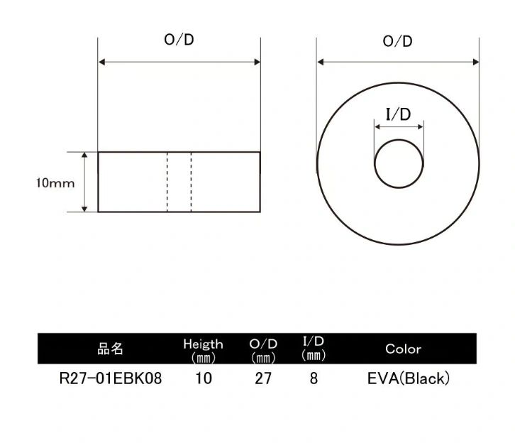 Justace EVA & Rubberized Cork Rings