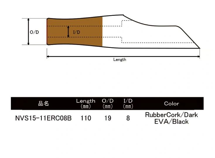 Justace EVA/Rubberized Cork Grip for Fuji NVSS Reel Seats