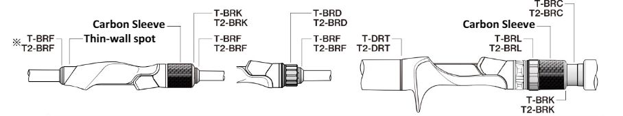 Fuji Carbon Hood Cover for Fuji TCH Seats