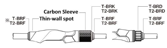 Fuji BRK Titanium Cap Ring for TCH Hidden Thread Cover