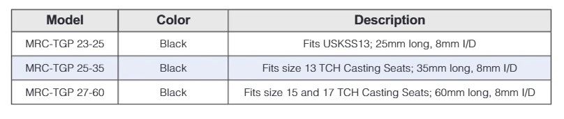 Fuji MRC-TGP Neo Carbon Rear Grip for TCH seats