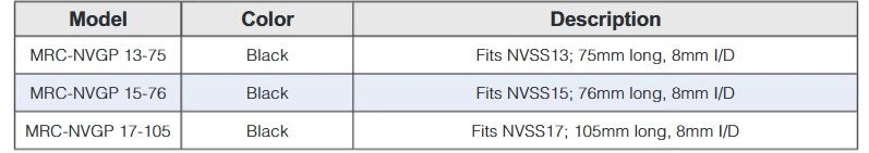 Fuji MRC-NVGP Neo Carbon Rear Grip for NVSS TCH seats