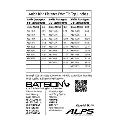 Alps IF/LF Spinning Guide Set - Black