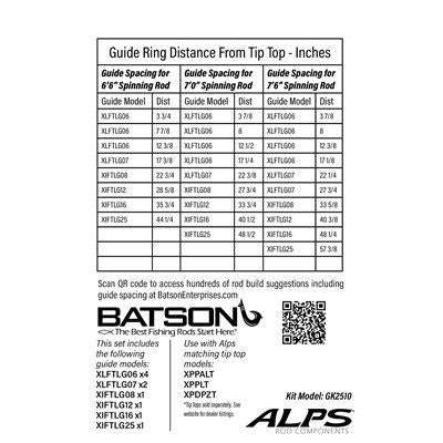 Alps IF/LF Spinning Guide Set - Polished