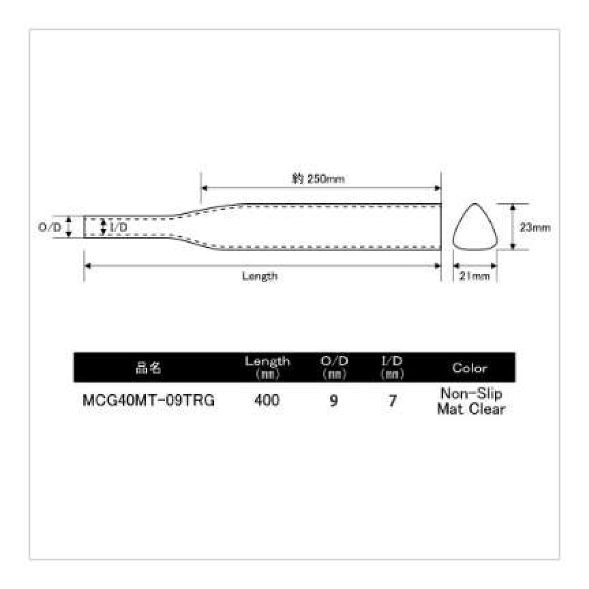 Justace Triangular Carbon Monocoque Grip